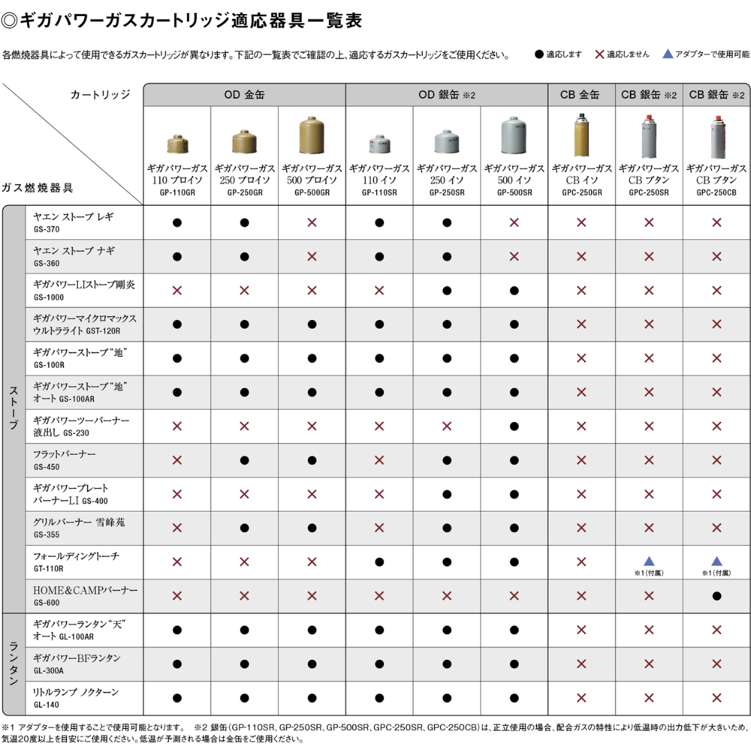 y P[X̔ z snow peak MKp[ KX250vC\ GP-250GR(24) [J[