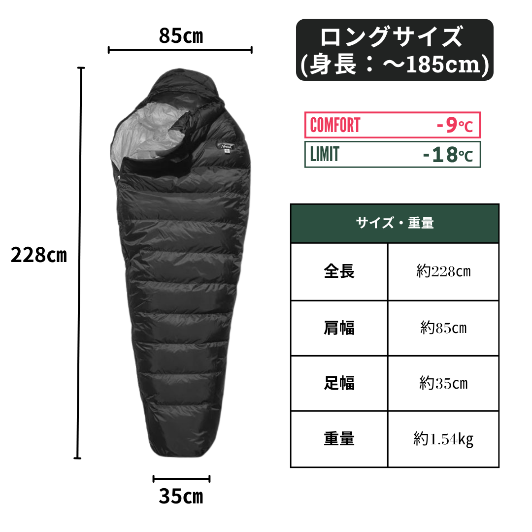 WEB限定 WILD-1別注】ナンガ オーロラテックス 777 【ブラック