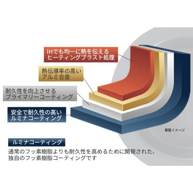 GRANDOOR(グランドア) DISHGRILL ディッシュグリル