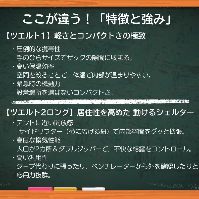 ファイントラック ツエルト1 オレンジ