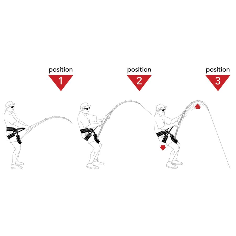 CB ONE シービーワン ブラックマジック社イコライザーギンバル ツインピンプロ