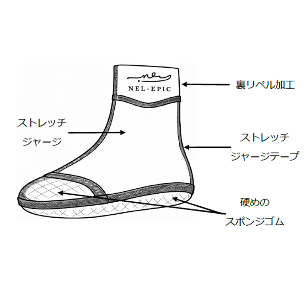 NEL-EPIC ネルエピック シームレスセミドライソックス(M（25～26cm