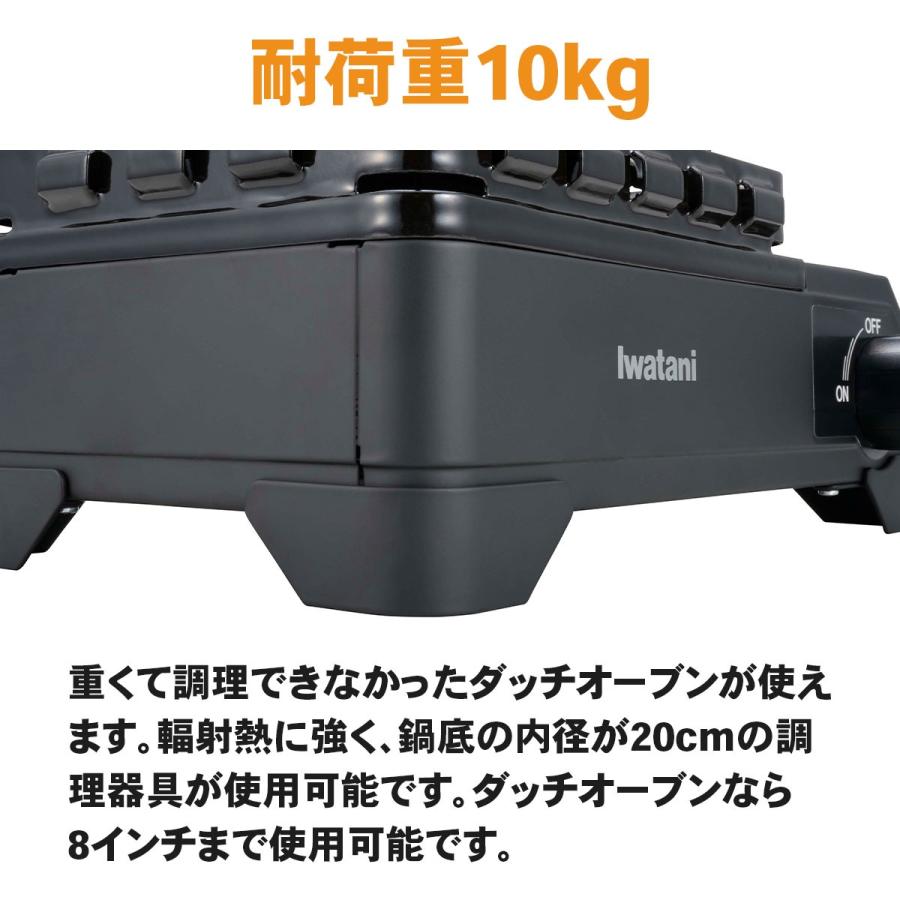 Iwatani�@�J�Z�b�g�t�[ �^�t�܂�XG�W���j�A �J�Z�b�g����� CB-ODX-XGJR