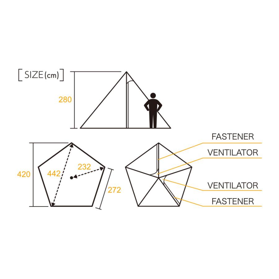 【 お買得セット 】 テンマクデザイン サーカスTCDX+サンド & フロントフラップ セット